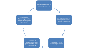 ICSSIRP